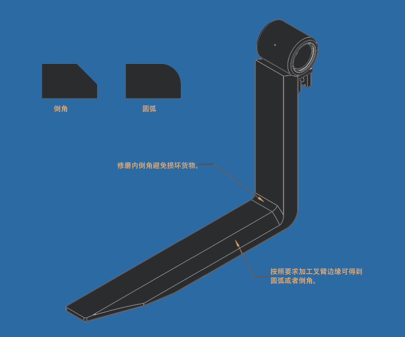 鋼卷貨叉
